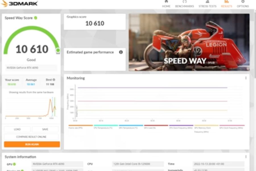 3dmark-benchmark